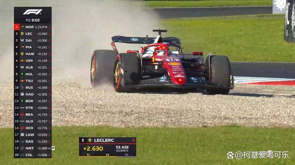 关于法拉利险胜阿斯顿马丁,塞恩斯统治全场的信息 关于法拉利险胜阿斯顿马丁,塞恩斯统治全场的信息